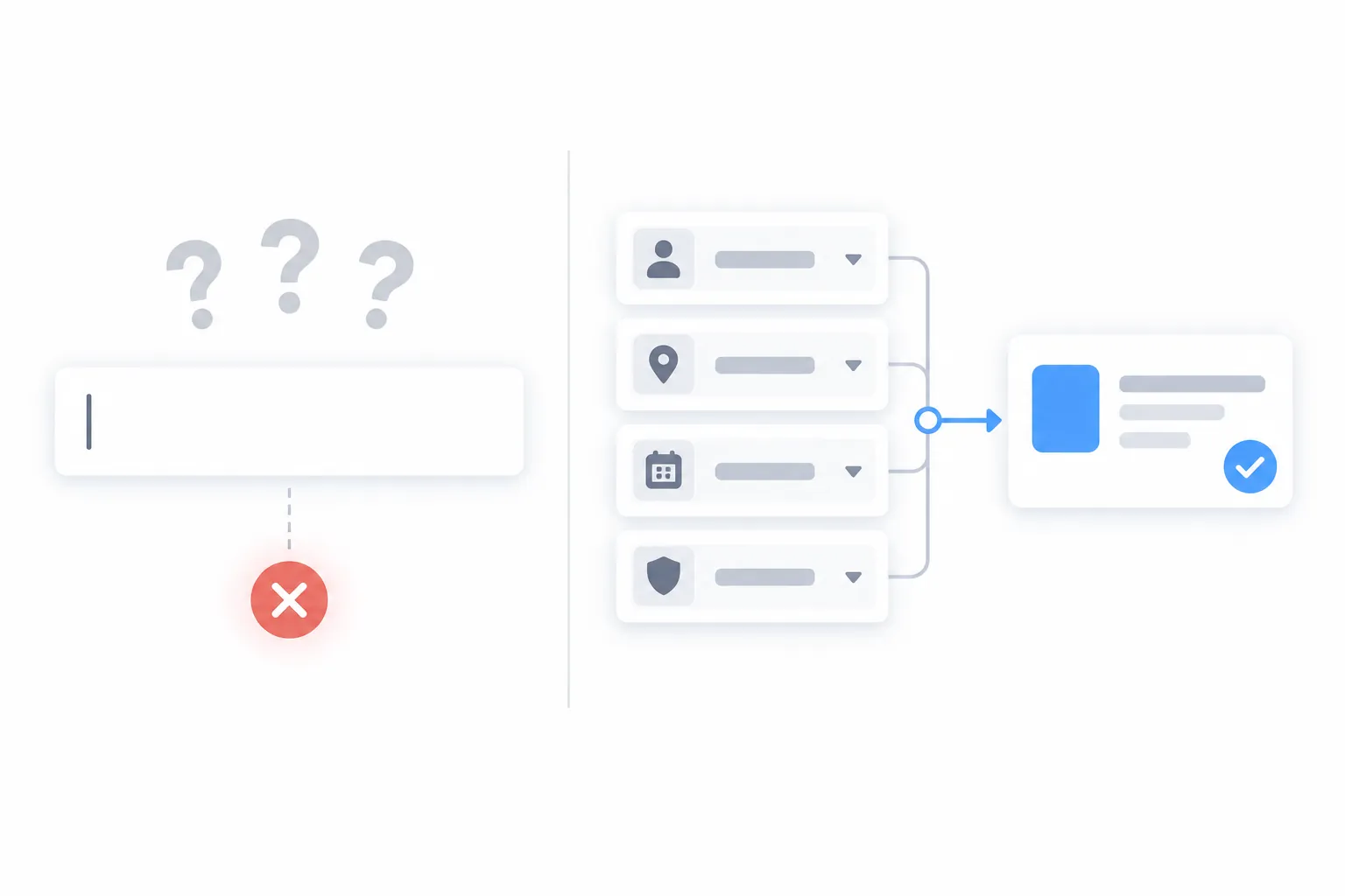 Side-by-side storyboard comparing an empty prompt field with structured goal and constraint controls