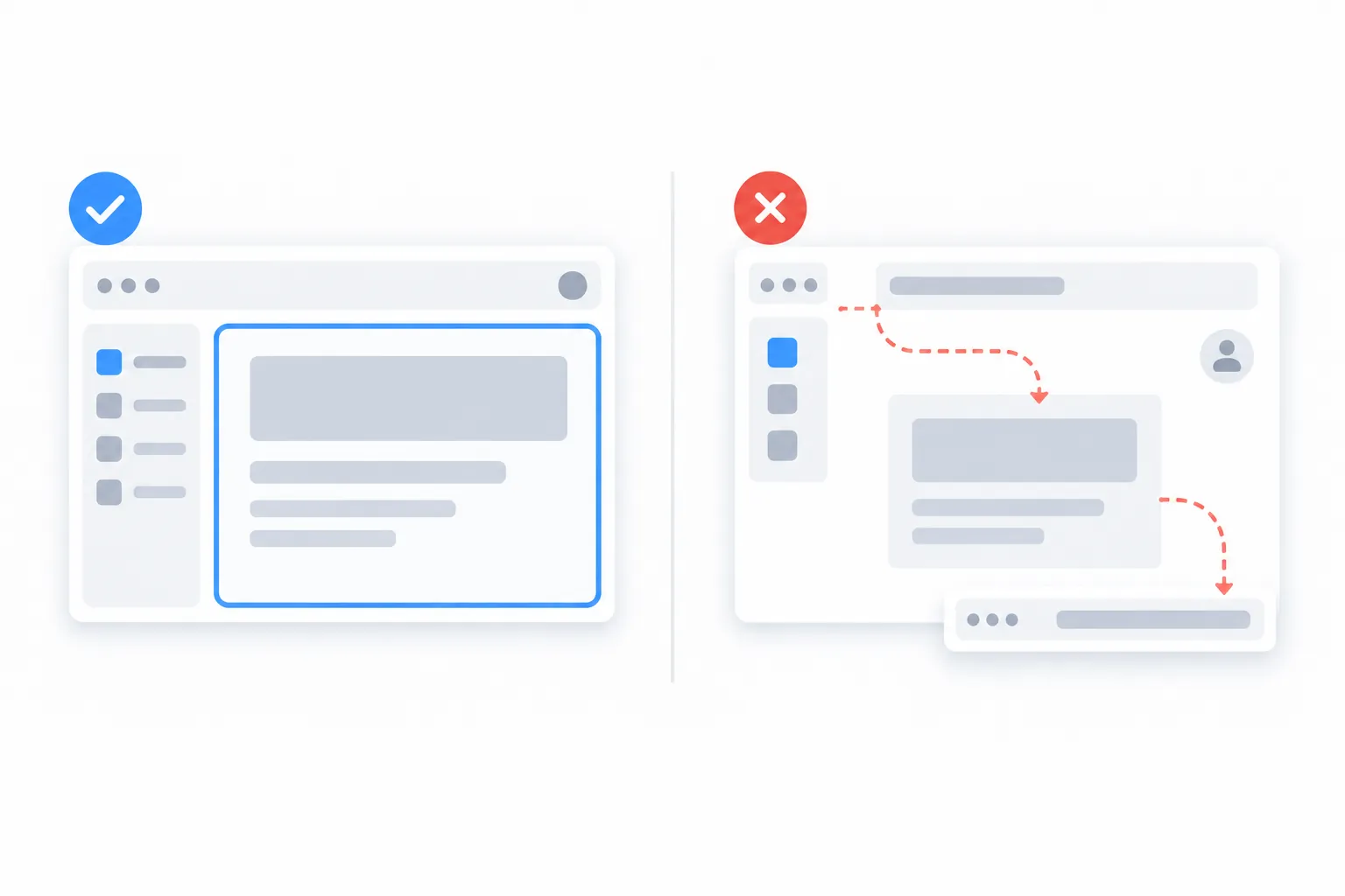 Side-by-side wireframes comparing a stable layout with a page whose controls move unpredictably